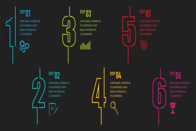 Checkliste mit 6 Punkten
