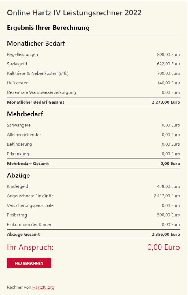 Berechnungsbeispiel Hartz IV Bedarf Familie ohne Heizkostennachzahlung