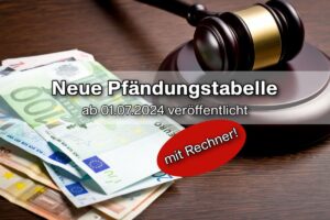 Richterhammer und Euro Geldscheine als Symbol für Pfändung