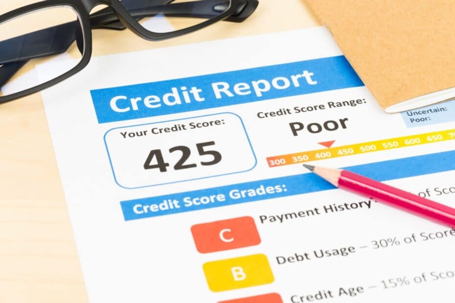 Kreditreport mit Score